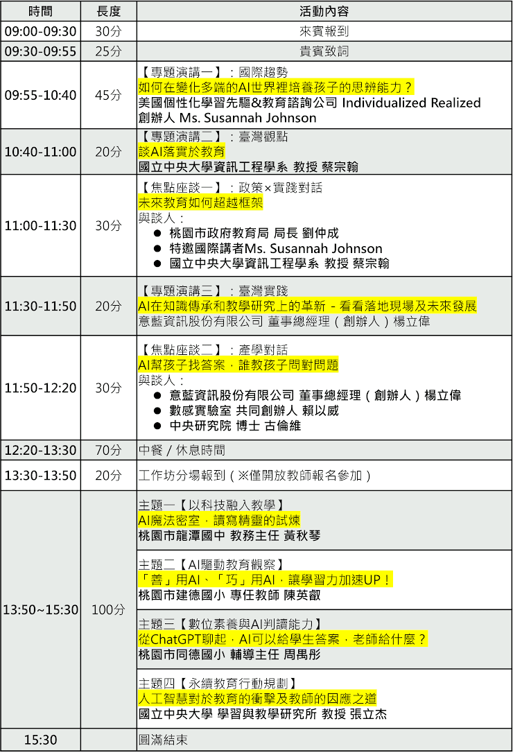 行程表