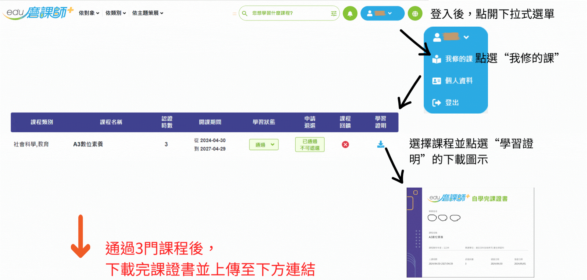 數位素養研習