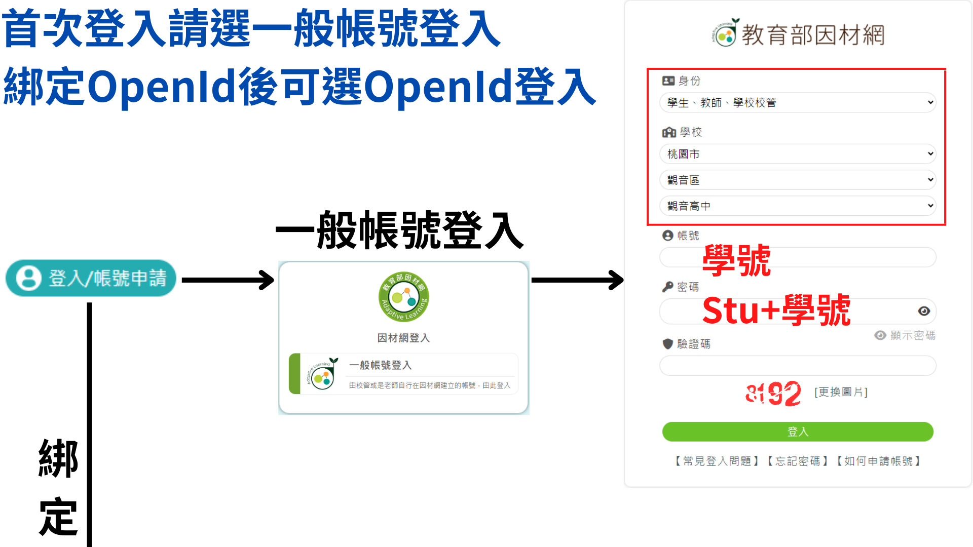 如何登教因材綱20