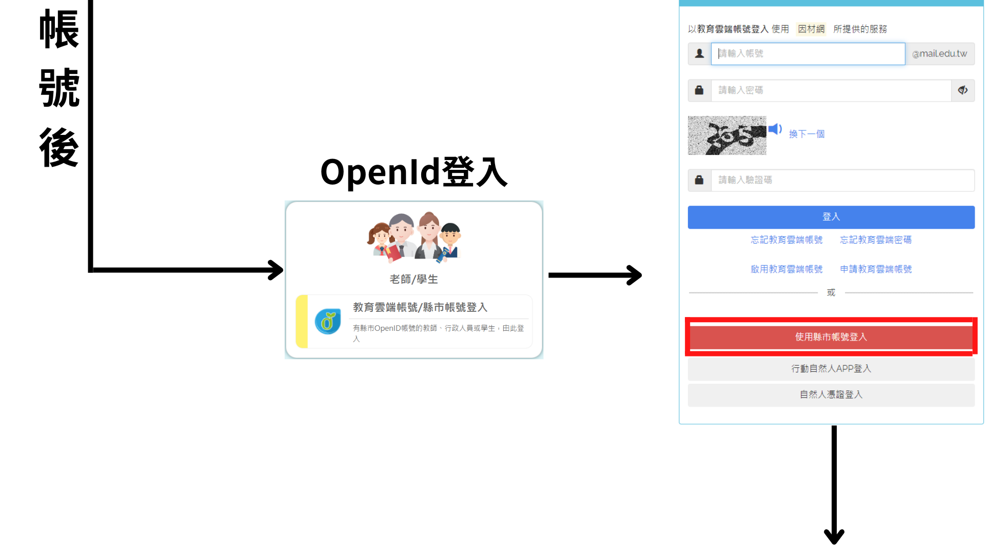 如何登入因材網？21