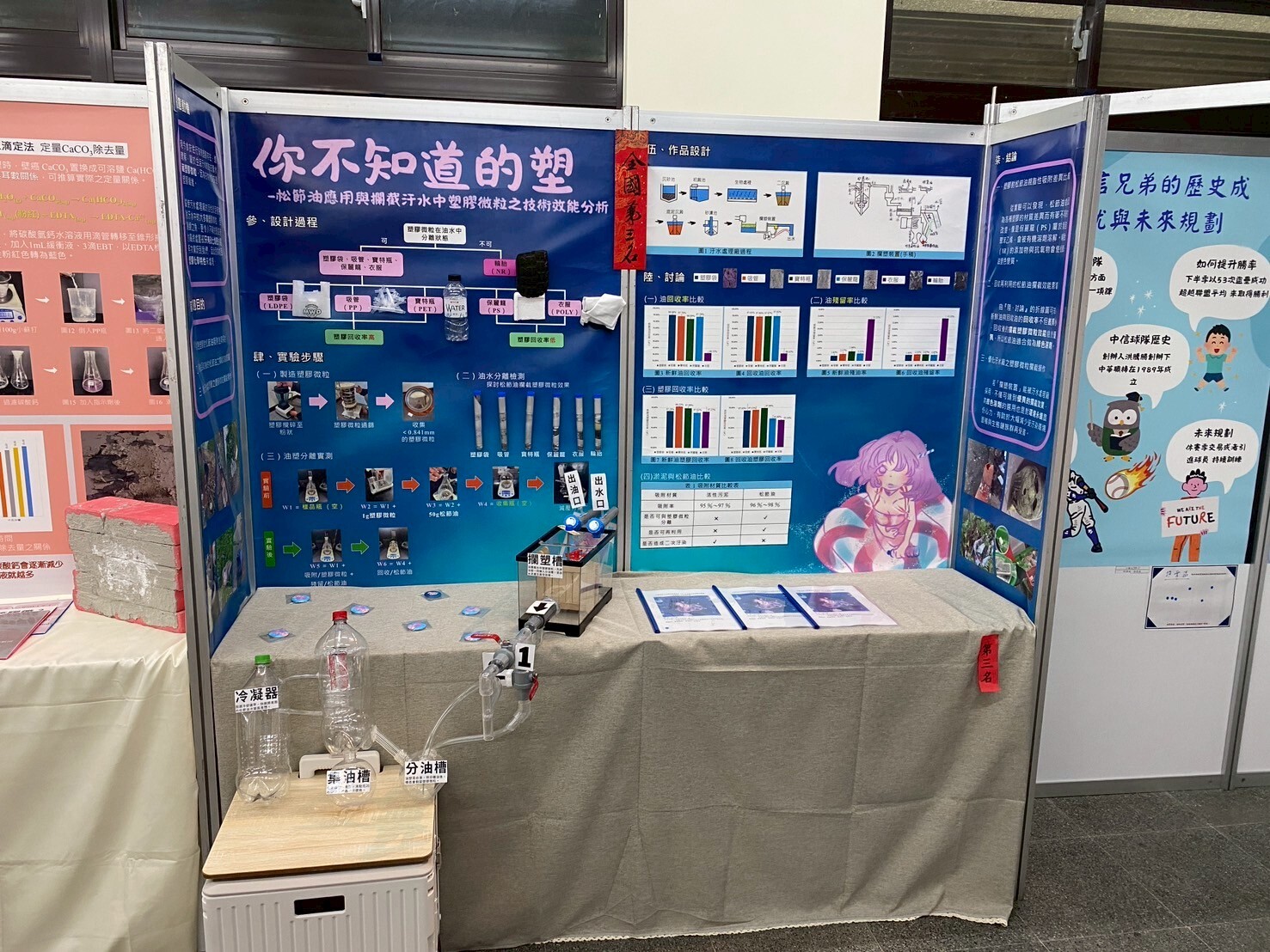 113學年度職科成果展02