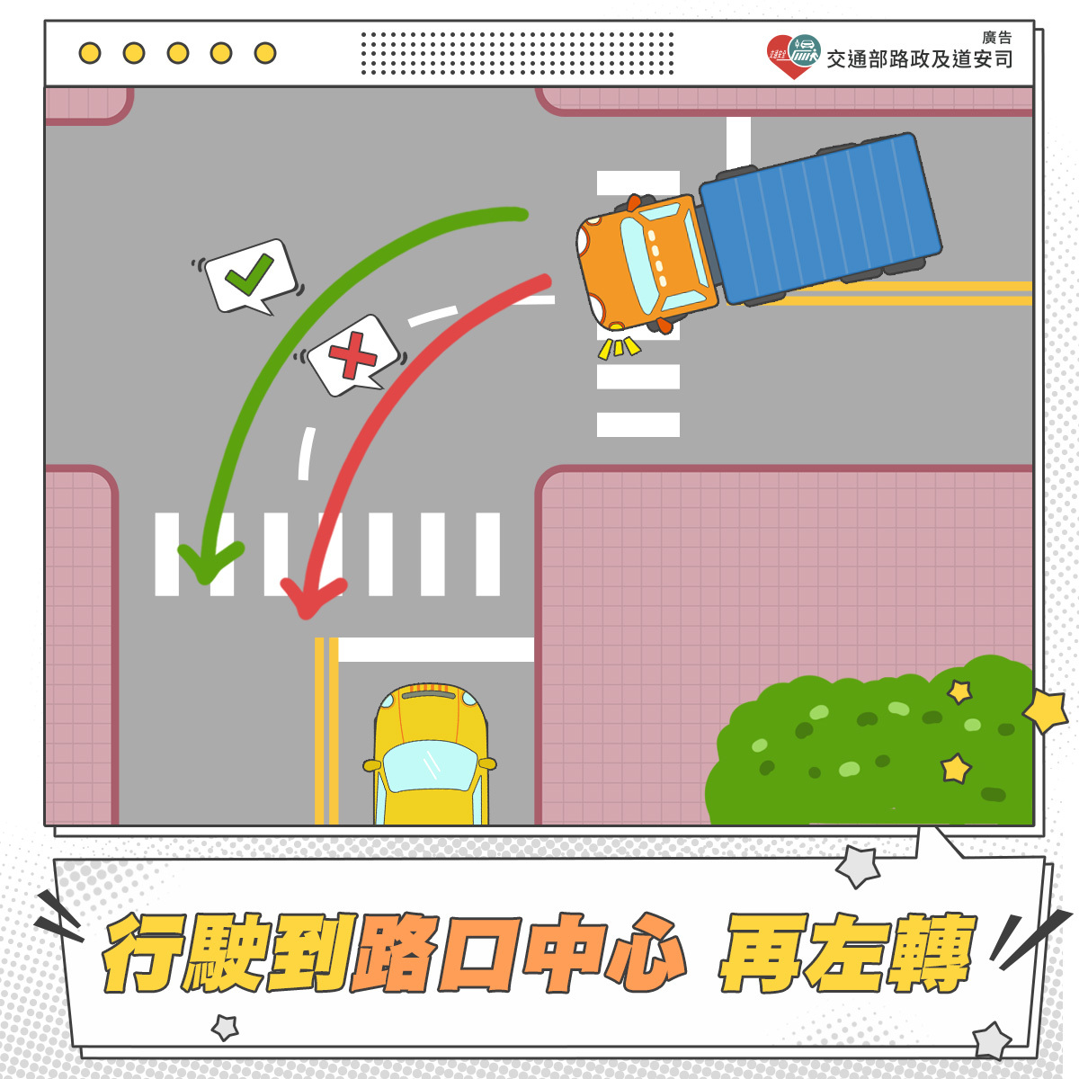 行駛到路口中心 再左轉
