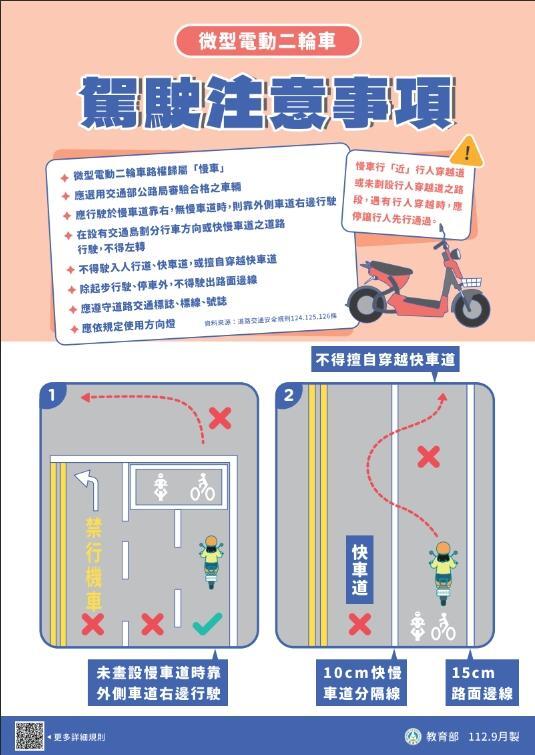 微型電動二輪車圖卡-駕駛注意事項