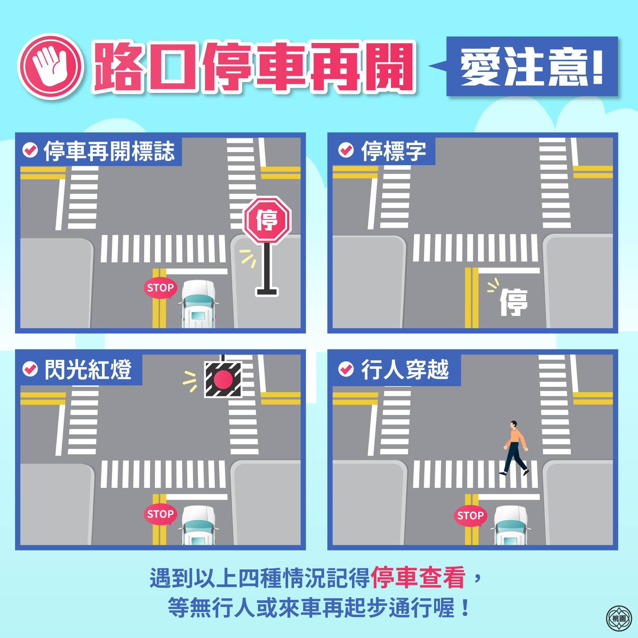 路口停車再開