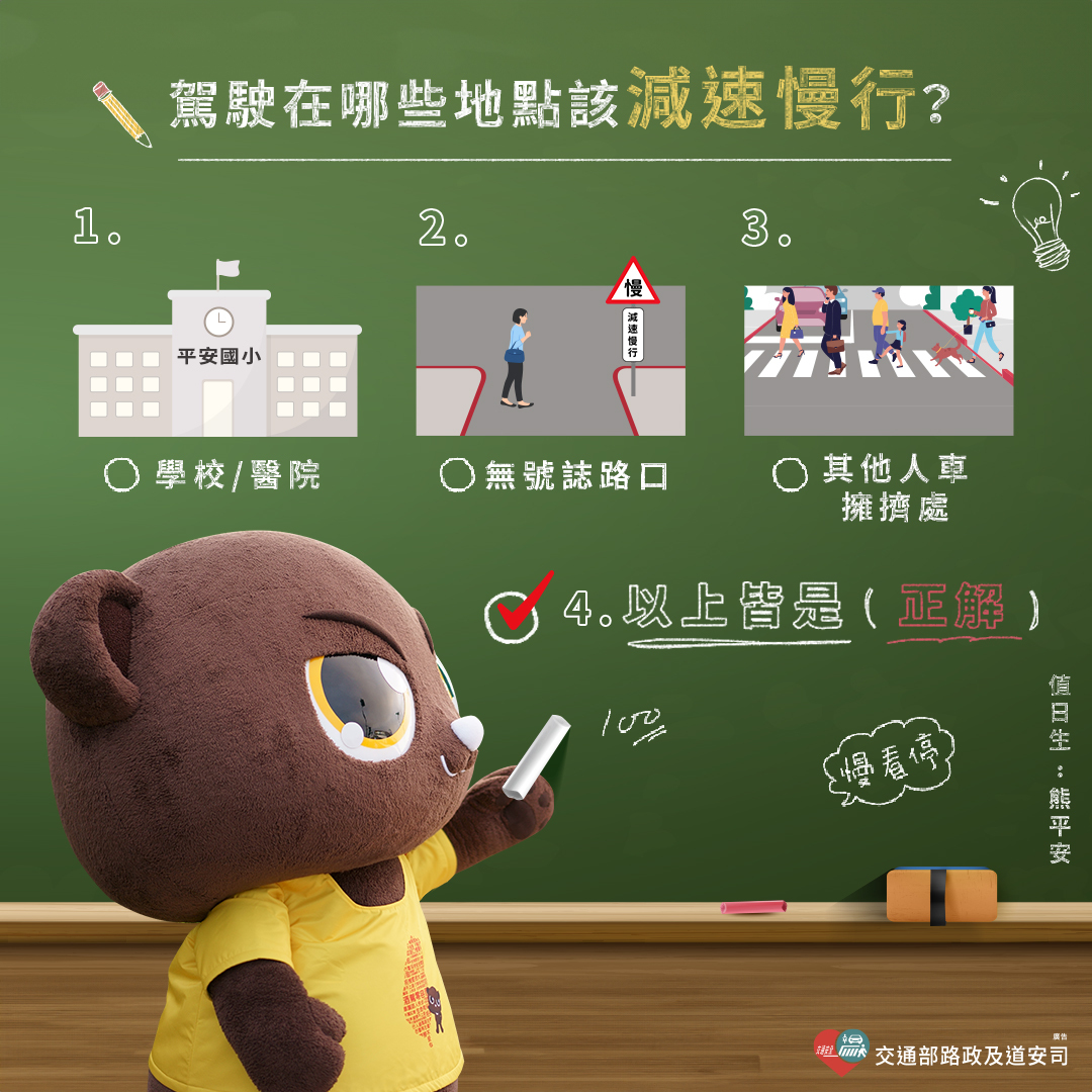 駕駛在哪些地點該減速慢行