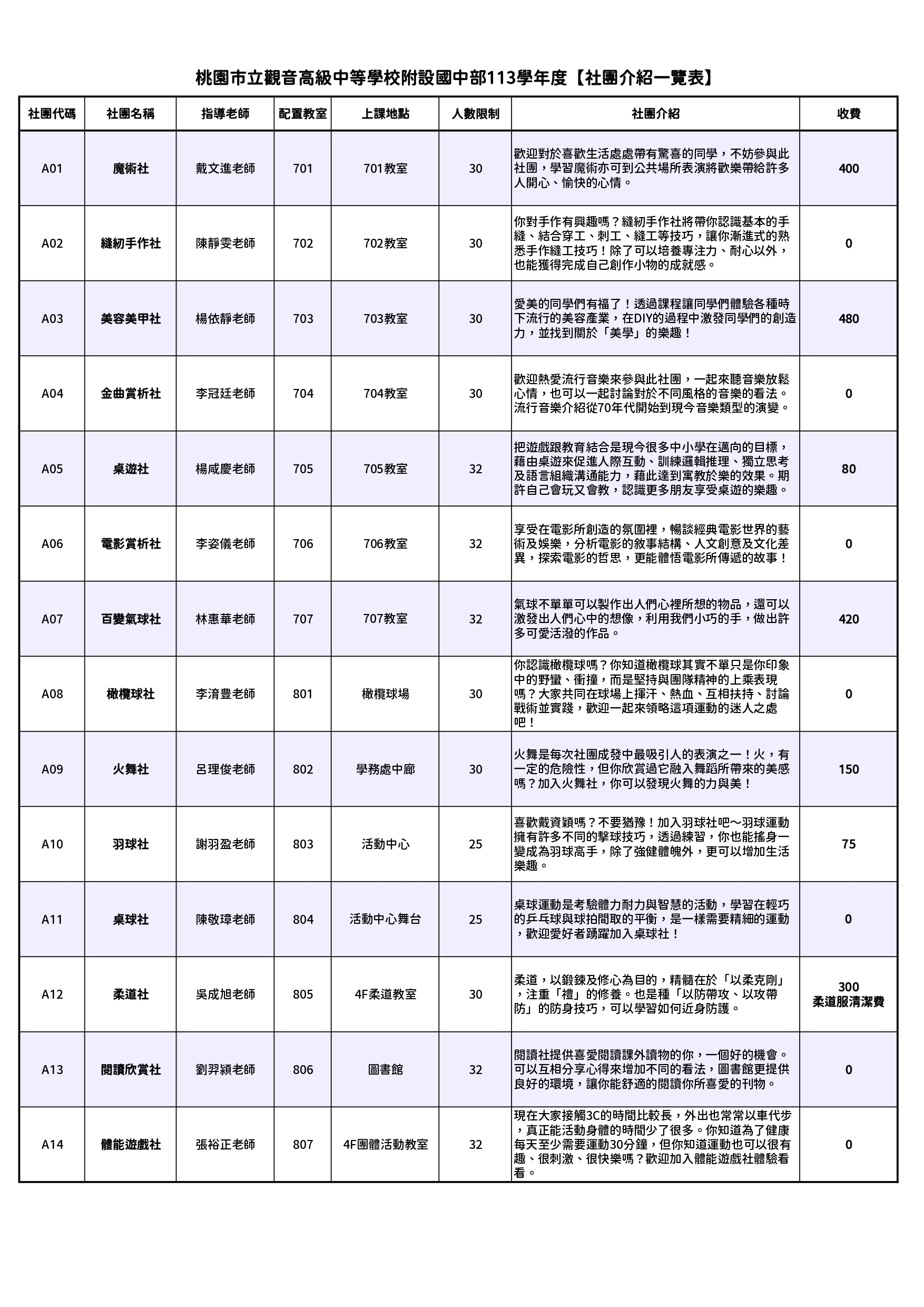 113-2社團