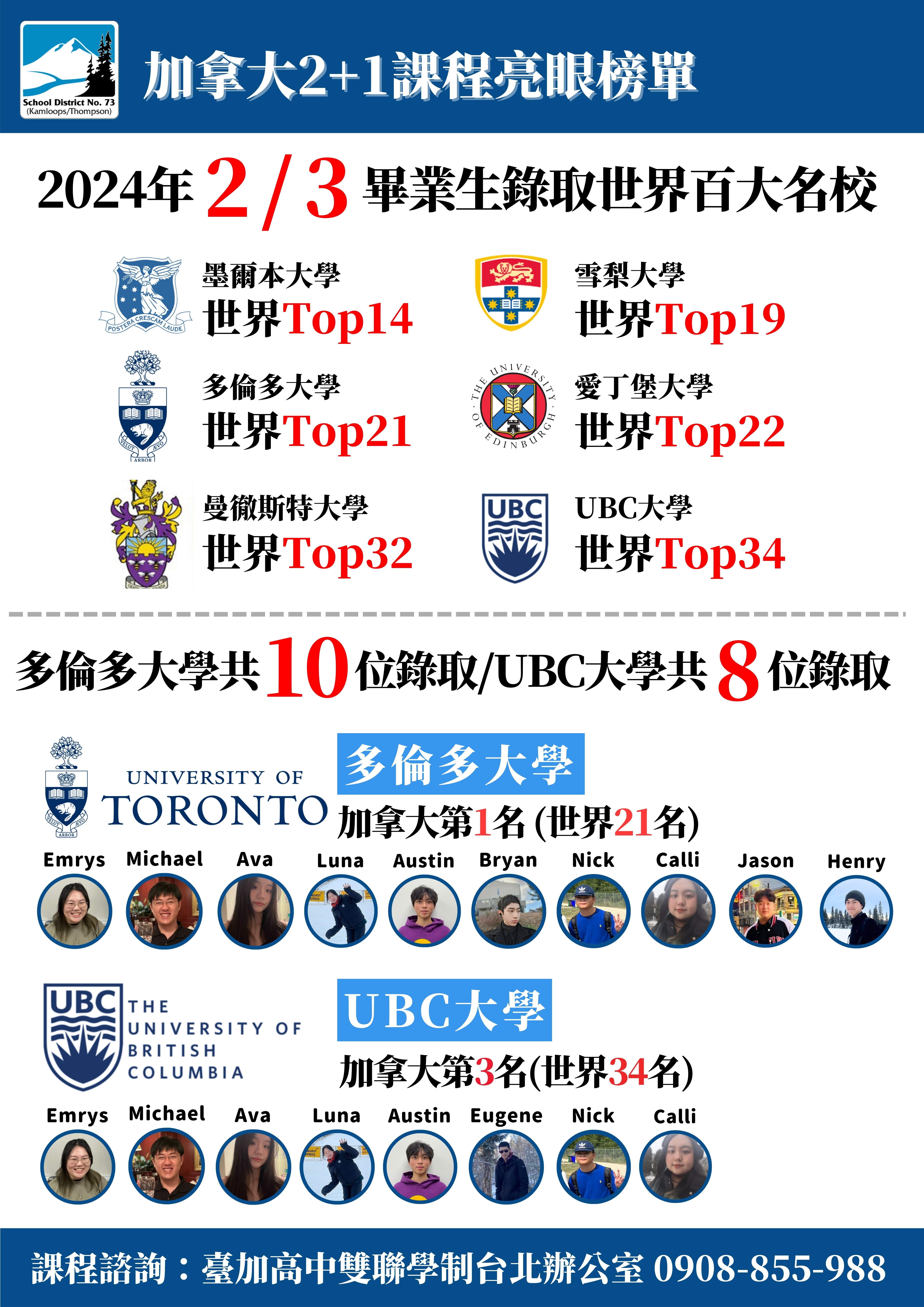 2+1榜單
