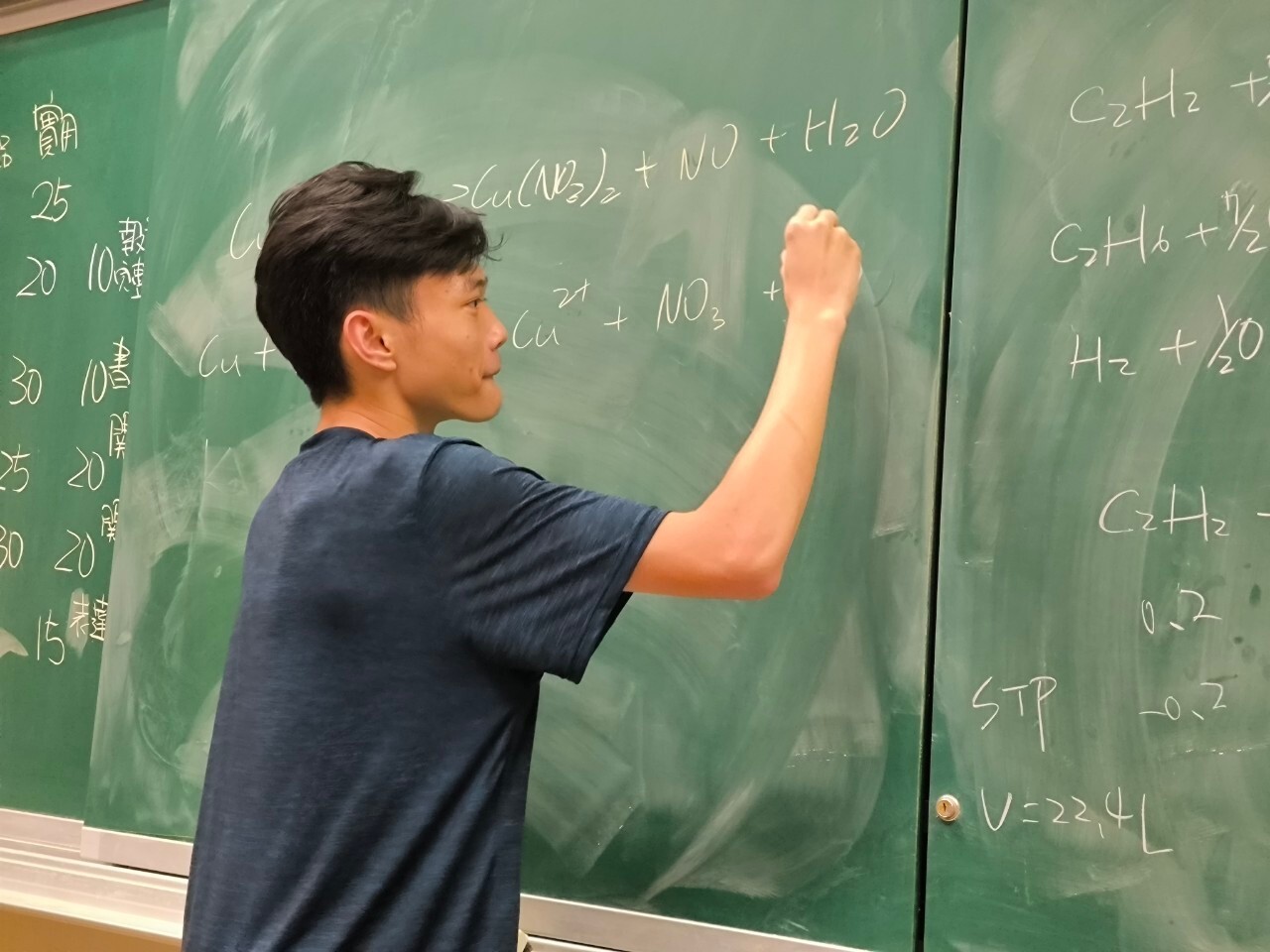 學科培訓