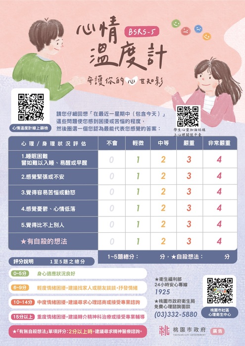 心情溫度計