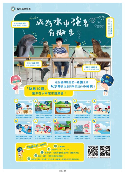 水域安全10步驟1