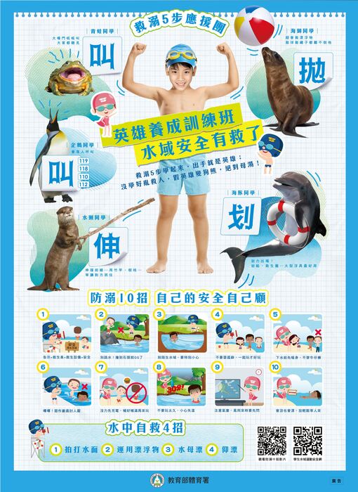 水域安全10步驟2