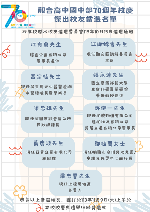 傑出校友當選名單
