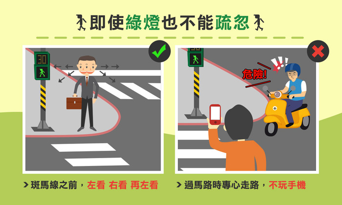 即使綠燈也不能疏忽