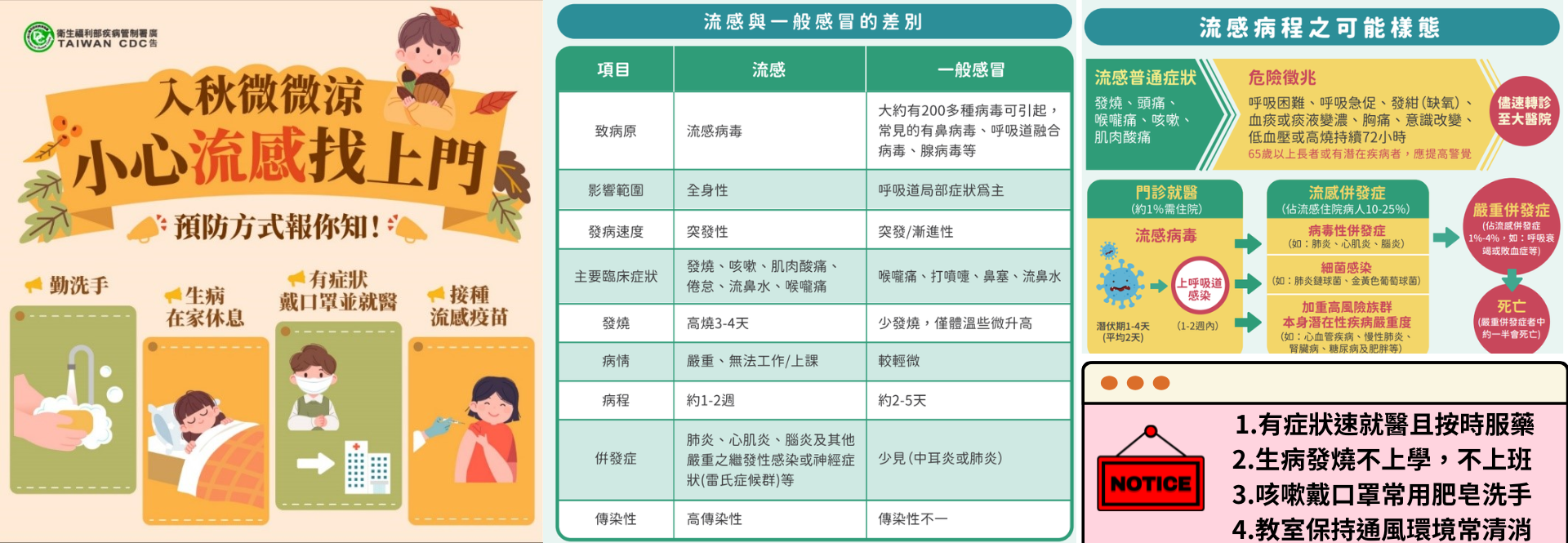 衛生教育宣導