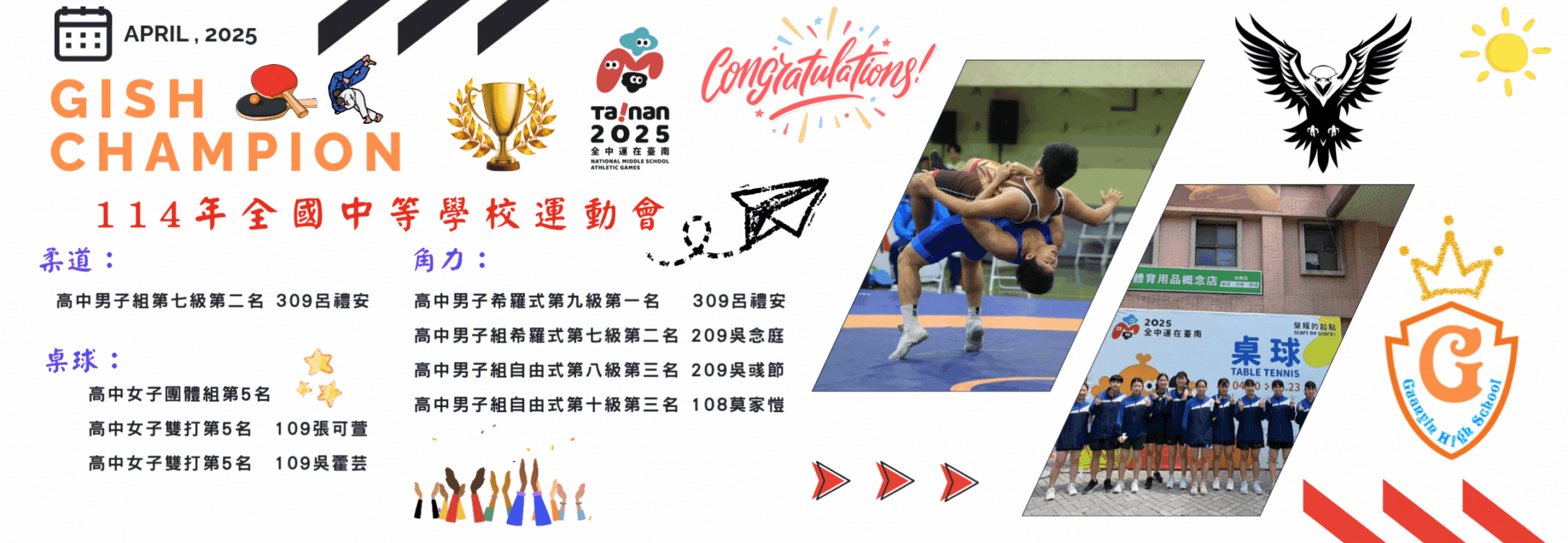 114年全國中等學校運動會