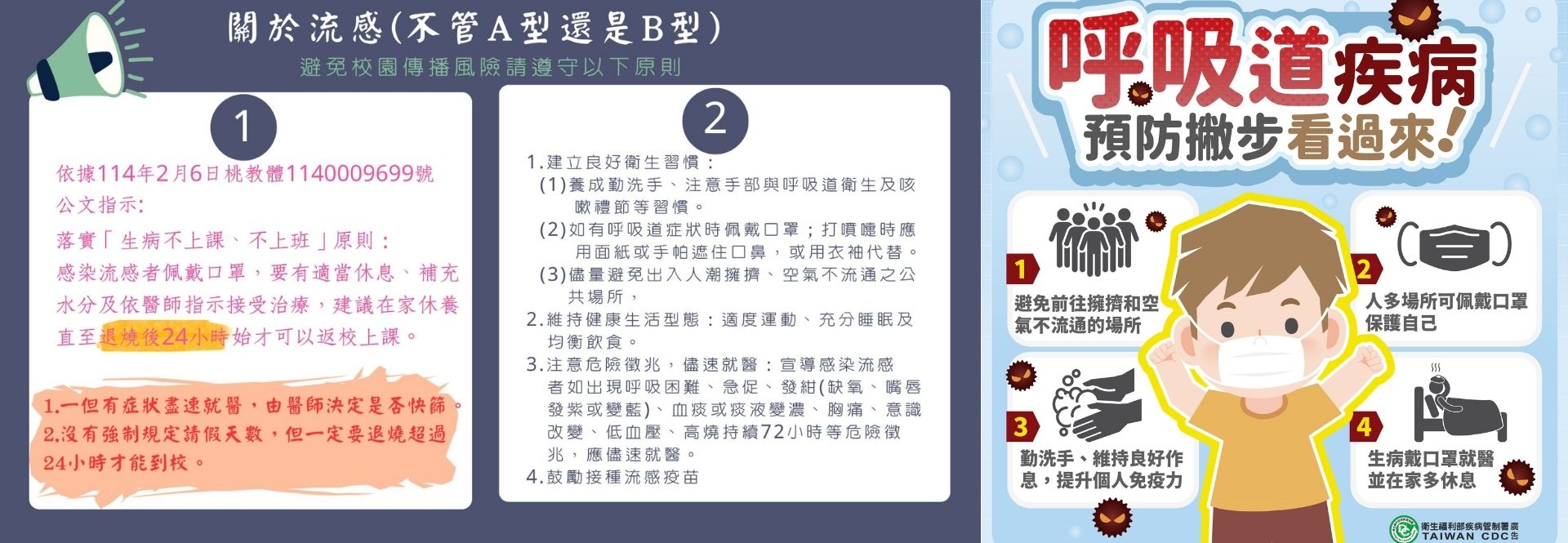 流行性感冒宣導