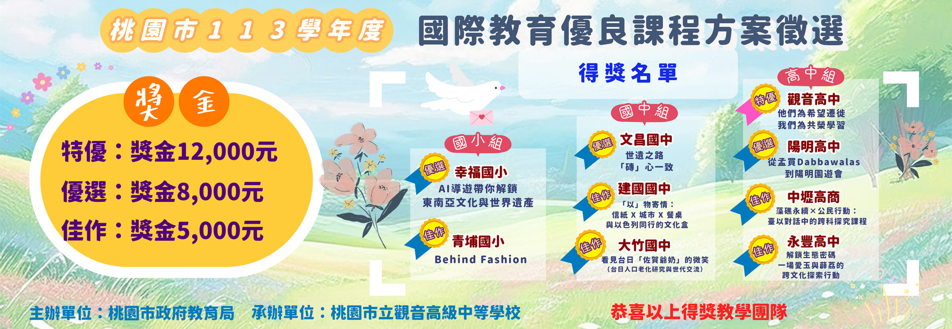 桃園市113學年度國際教育優良課程方案徵選得獎名單